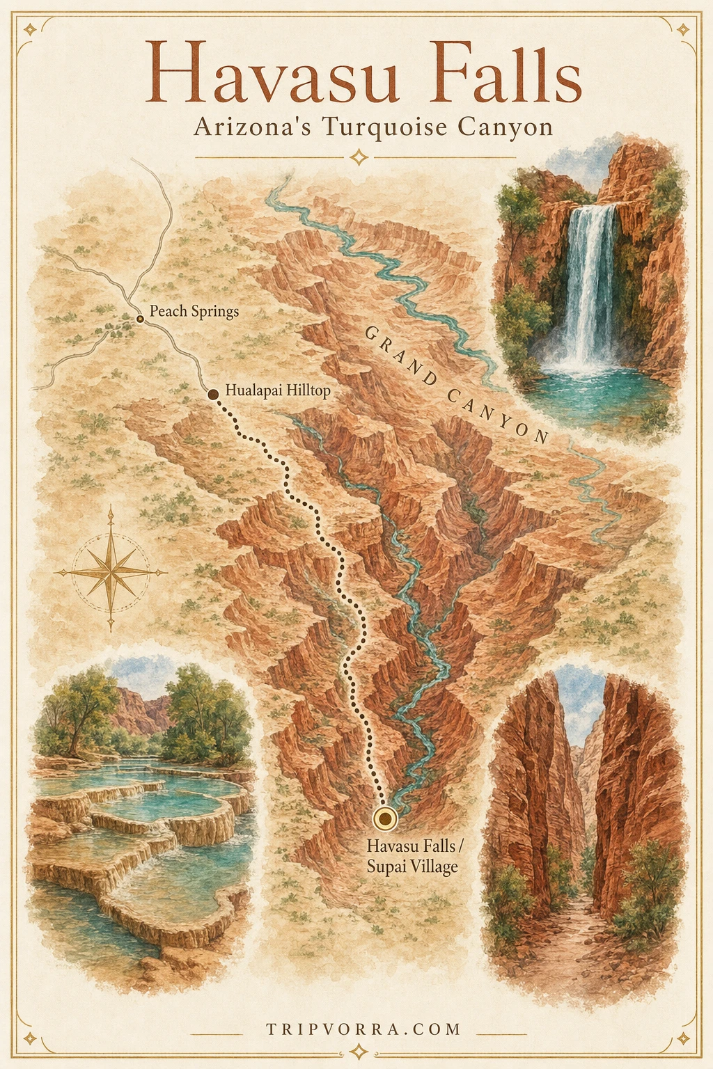Havasu Falls location map infographic - Tripvorra
